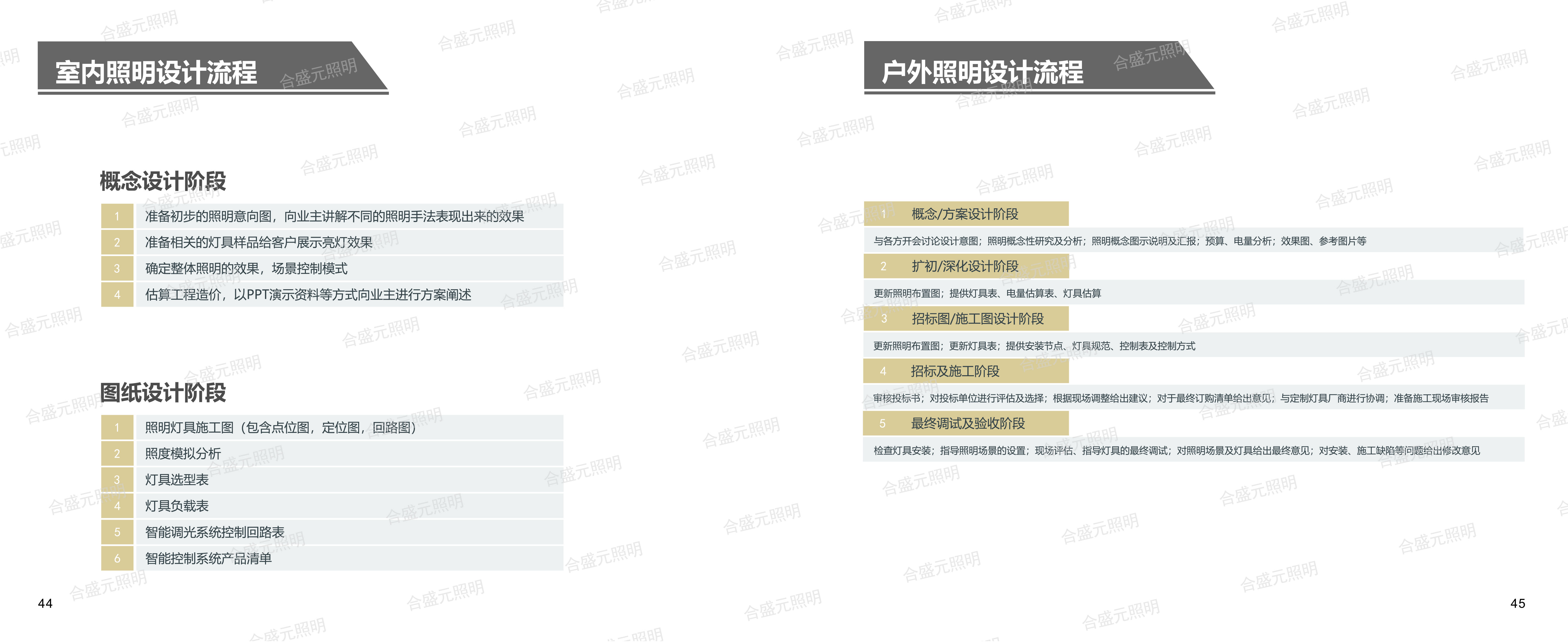 合盛元智慧照明画册打水印-24.jpg