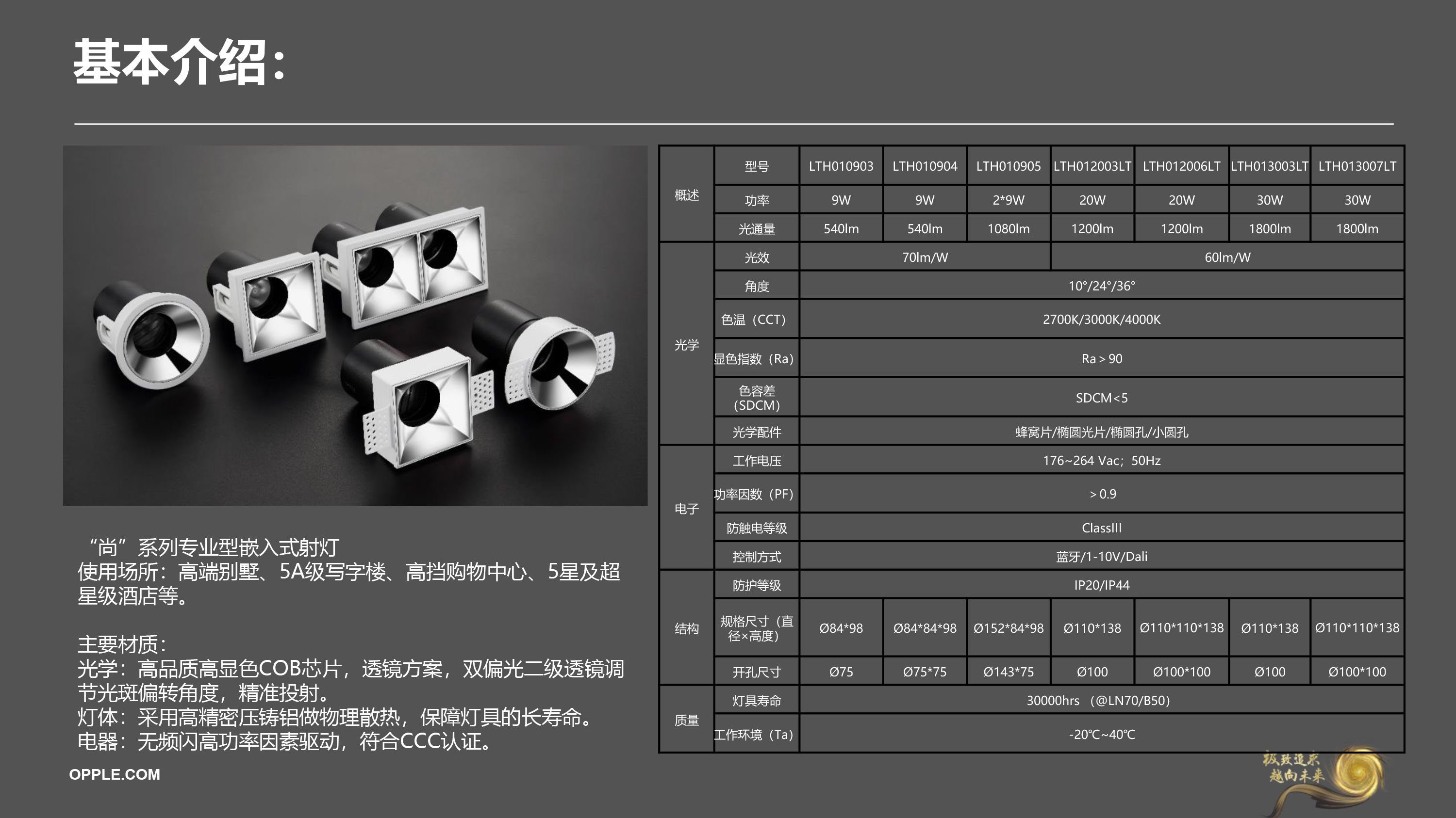 LED专业型嵌入式射灯-尚系列-产品介绍(1)-3.jpg