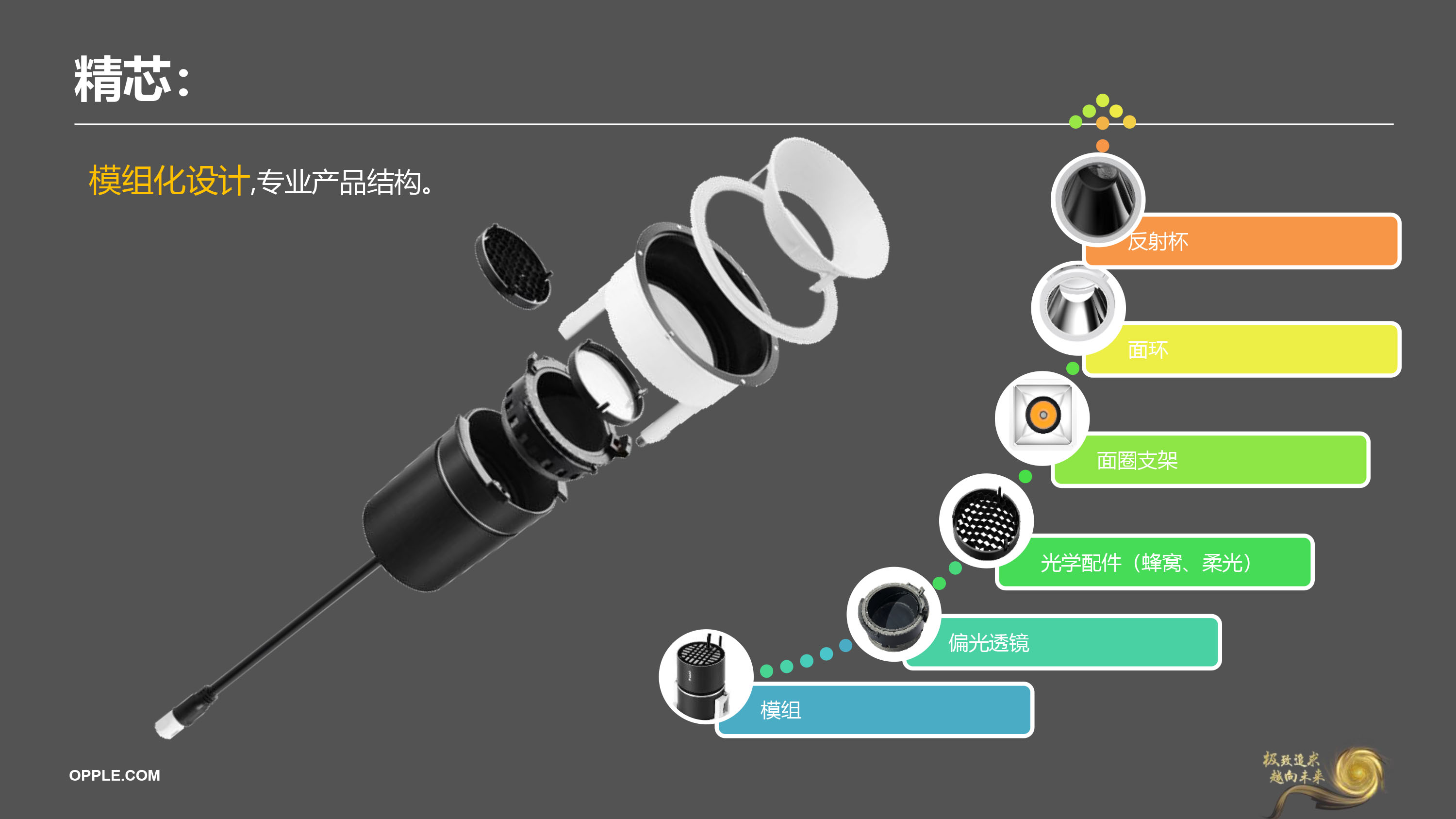LED专业型嵌入式射灯-尚系列-产品介绍(1)-11.jpg