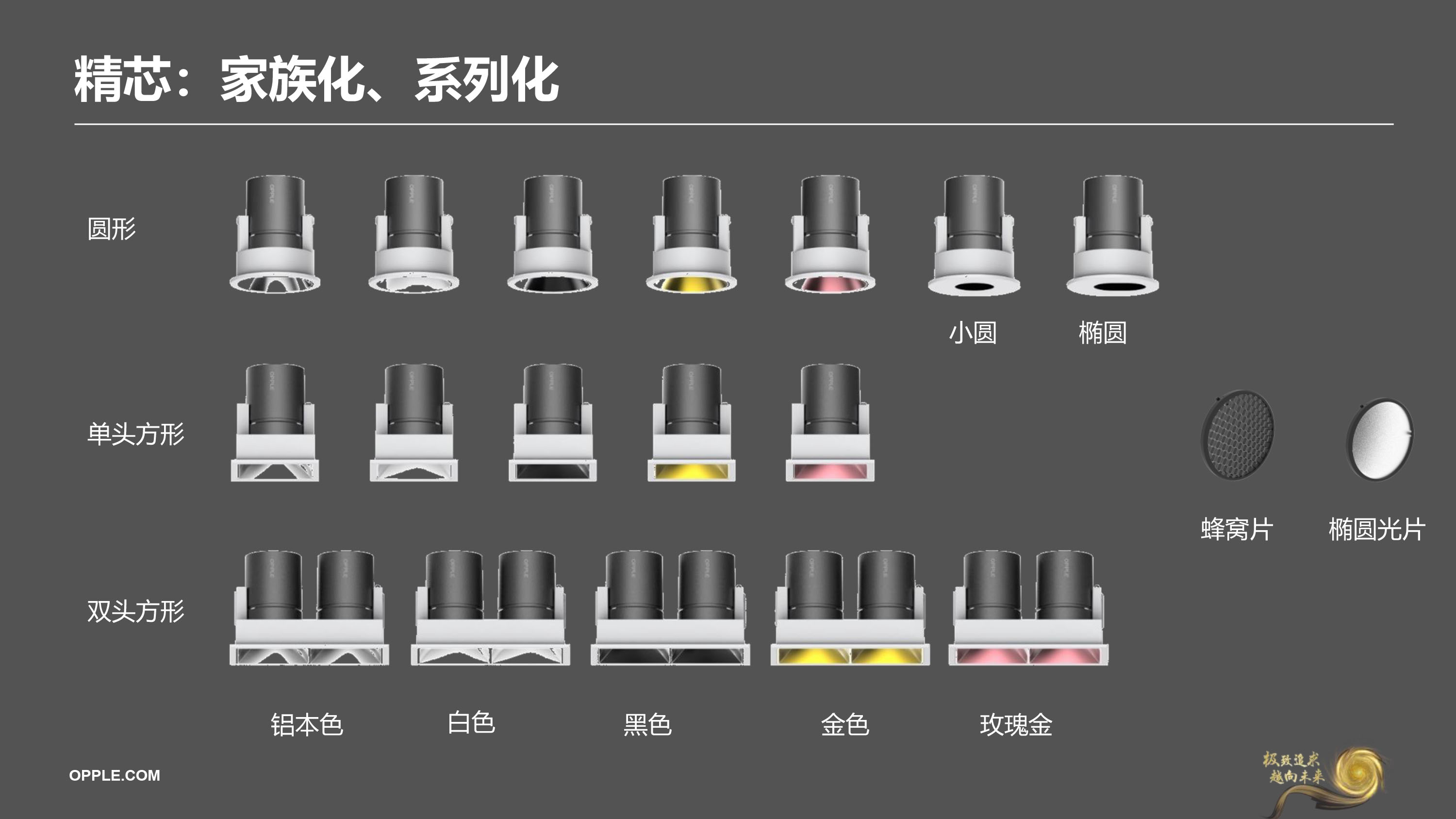 LED专业型嵌入式射灯-尚系列-产品介绍(1)-15.jpg