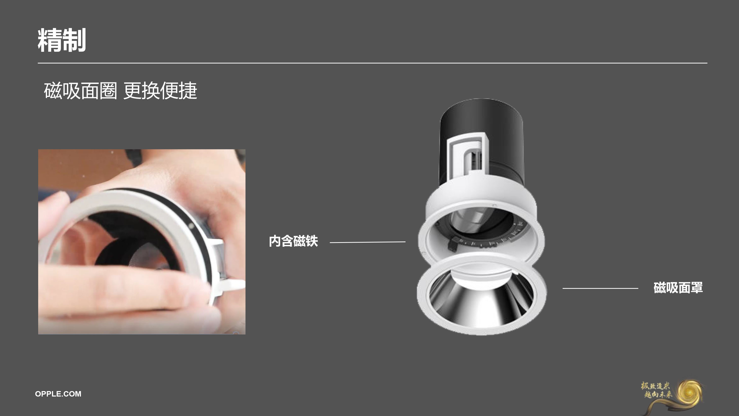 LED专业型嵌入式射灯-尚系列-产品介绍(1)-19.jpg