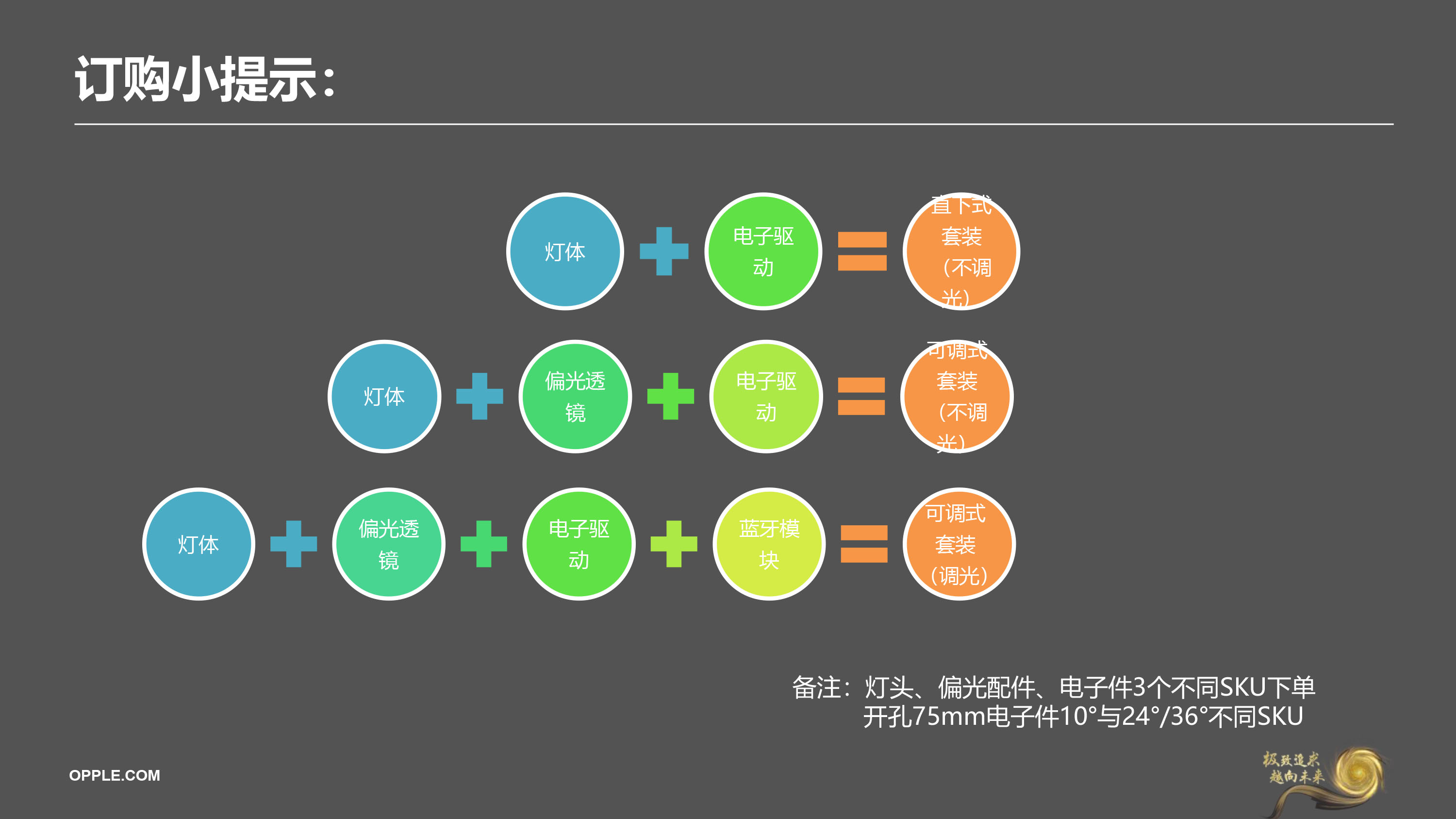 LED专业型嵌入式射灯-尚系列-产品介绍(1)-25.jpg