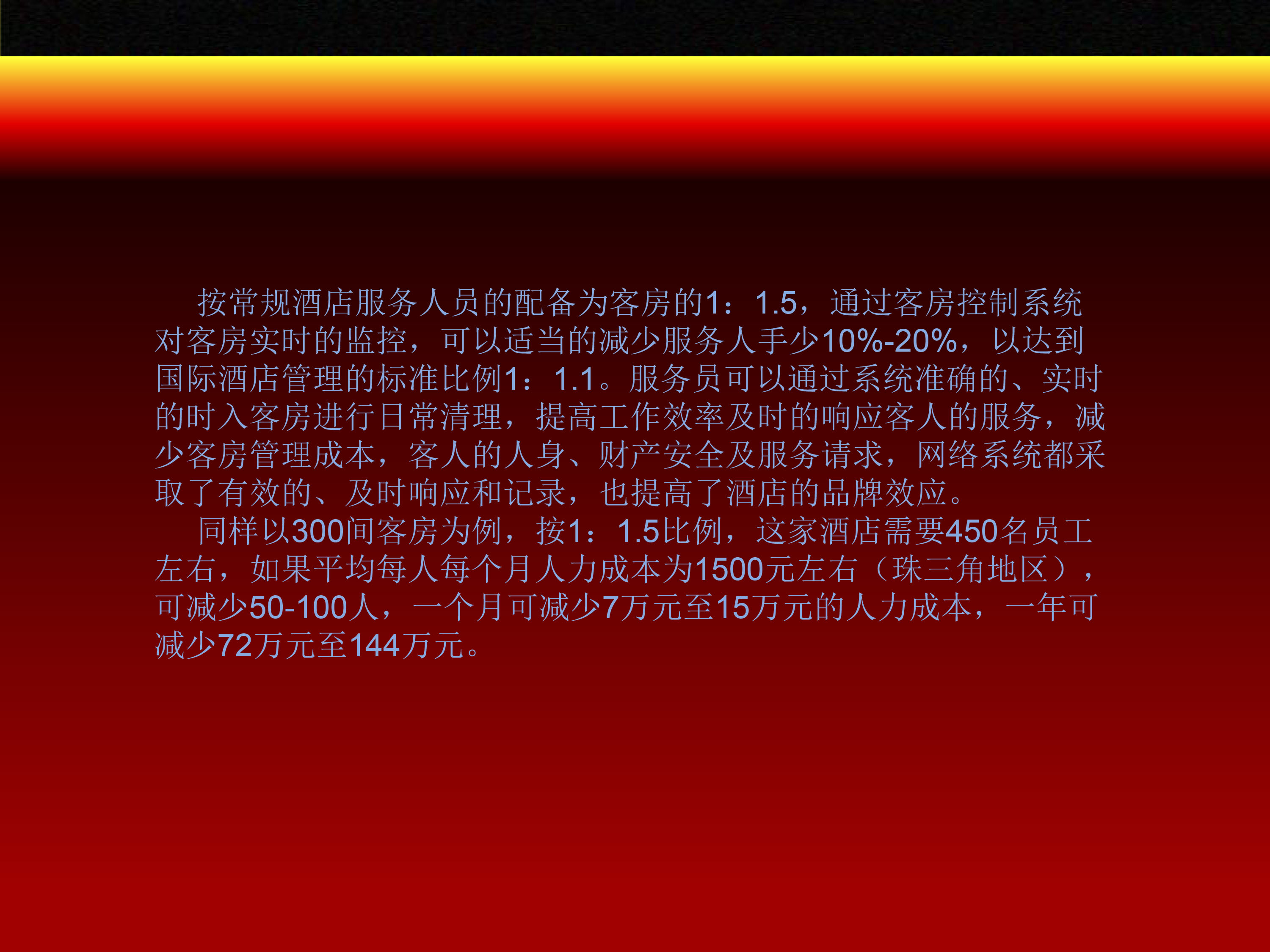 酒店客控系统-机场酒店-32.jpg