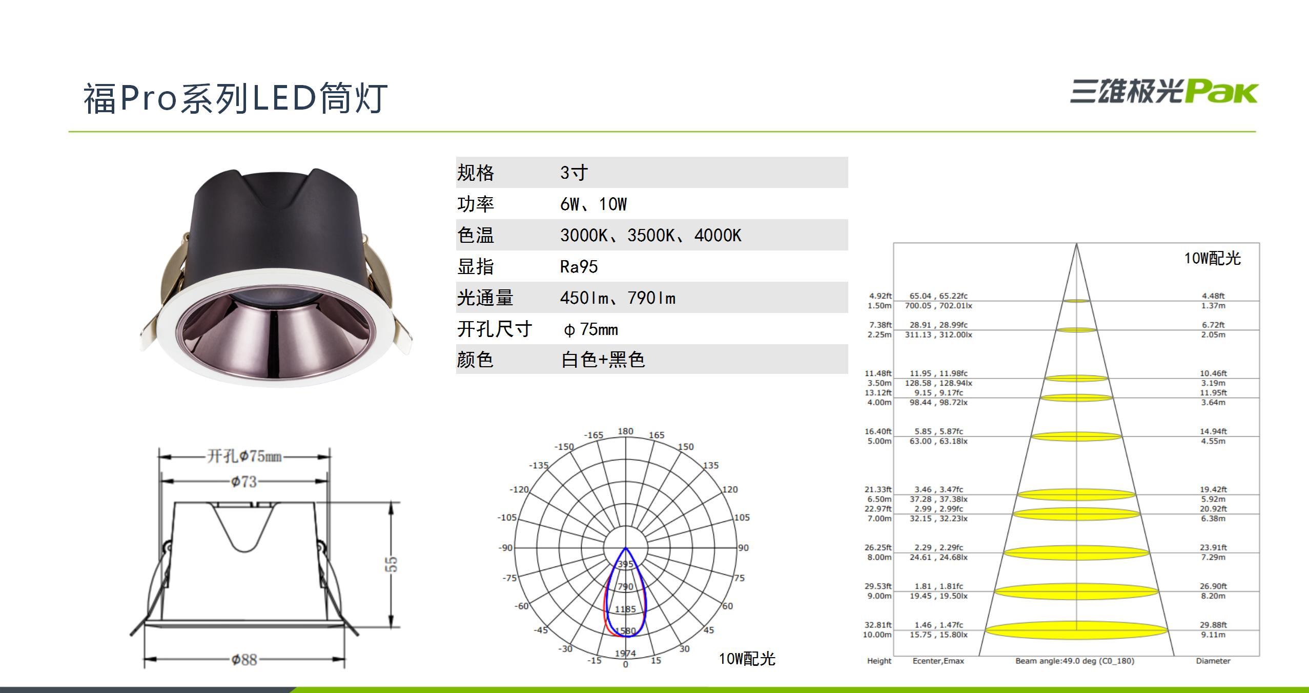 附件3：家居影领项目新品介绍（光影筒灯、福Pro筒灯）_12.jpg