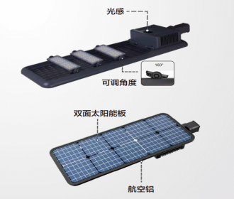 太阳能路灯 10W